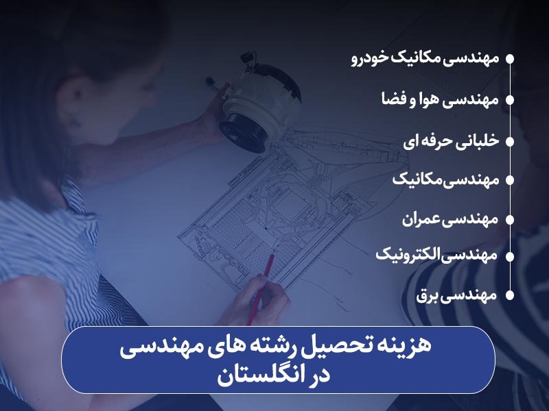 هزینه تحصیل رشته مهندسی در انگلستان