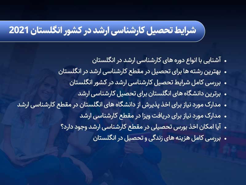 شرایط تحصیل کارشناسی ارشد در کشور انگلستان 2021