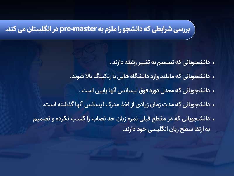 شرایط تحصیل کارشناسی ارشد در کشور انگلستان 2021