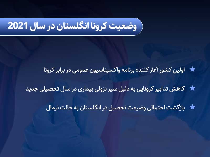وضیعت تحصیل انگلستان در دوران کرونا