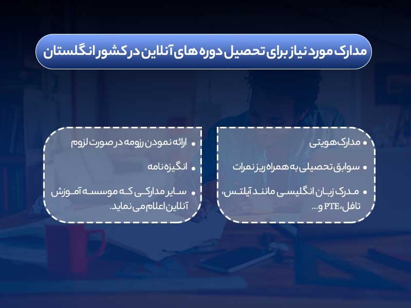 تحصیل آنلاین در کشور انگلستان، هر آنچه باید بدانید