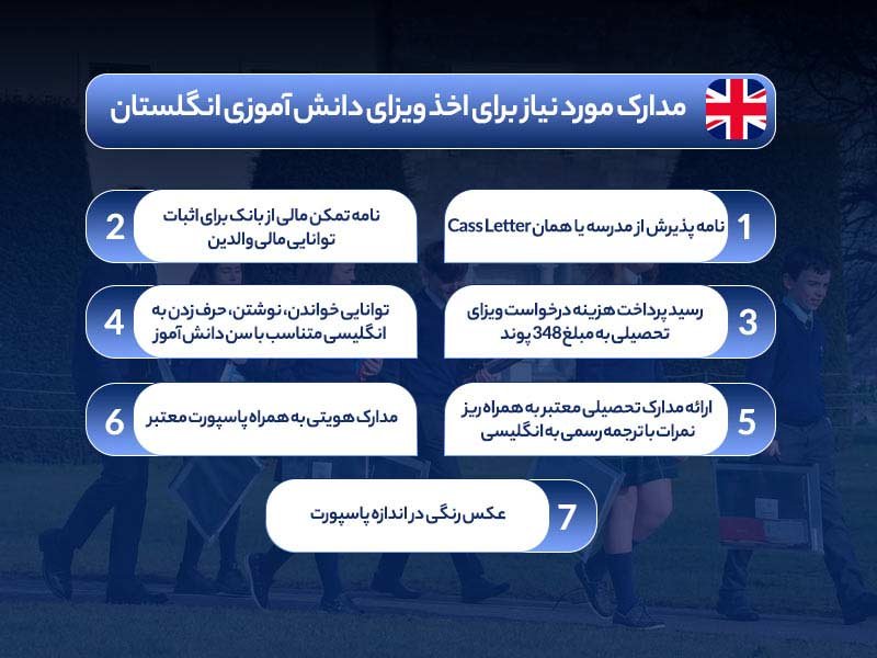 شرایط تحصیل رایگان در مدارس انگلستان