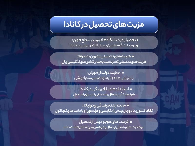 تحصیل کارشناسی ارشد در کانادا