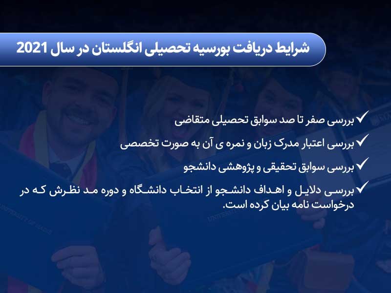 راهنمای قدم به قدم دریافت بورسیه تحصیلی از انگلستان 2021