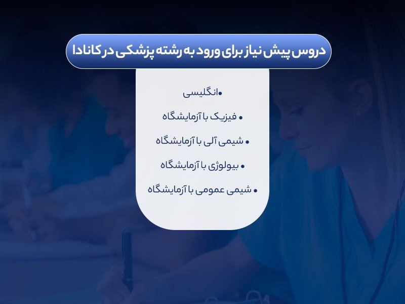 تحصیل رشته پزشکی در کشور کانادا در سال 2021