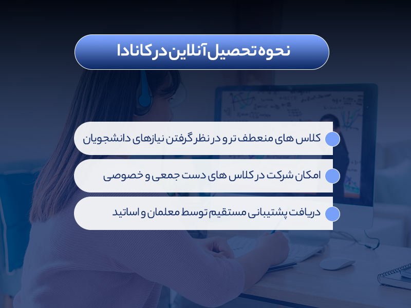 تحصیل-آنلاین-در-کشور-کانادا و نحوه آن