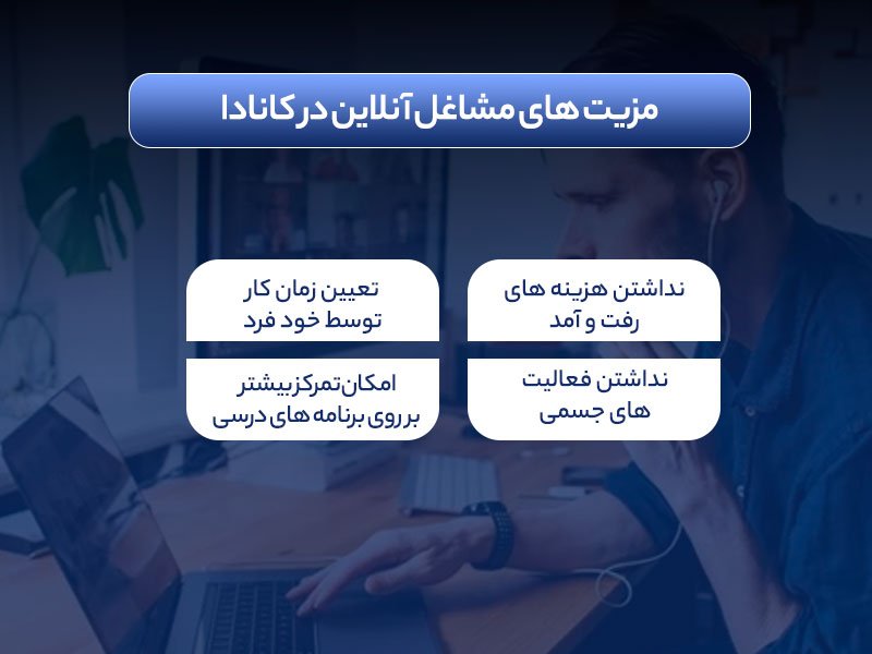 شغل آنلاین برای دانشجویان بین المللی در کانادا