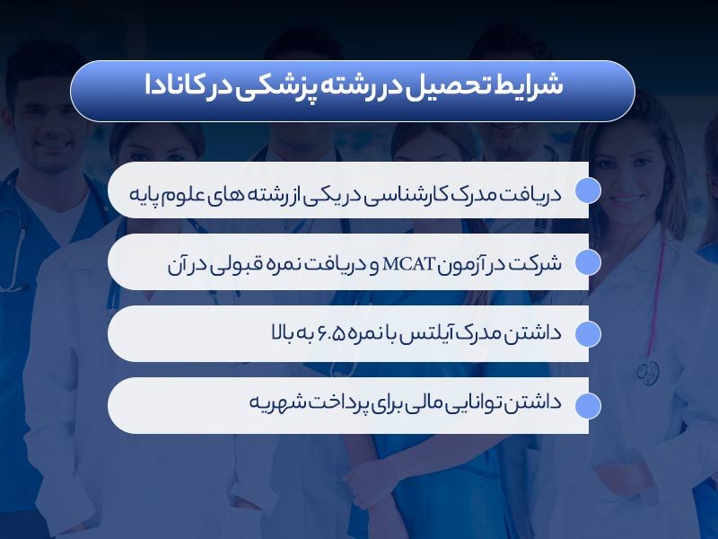 تحصیل در رشته پزشکی در کانادا