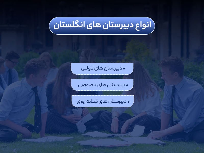 تحصیل در دبیرستان های انگلستان
