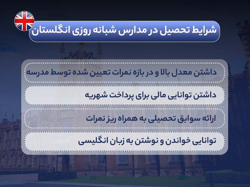 سطح بالایی از خدمات آموزشی را در مدارس خود به دانش آموزان ارائه می دهد