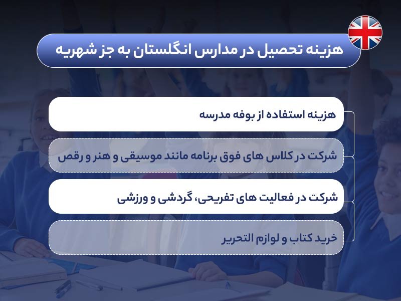 تحصیل در دبستان های انگلستان