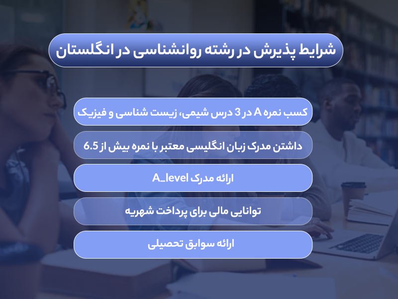 تحصیل در رشته روانشناسی در انگلستان