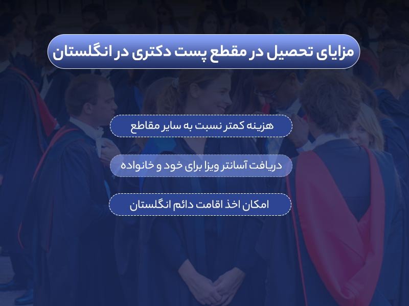 شرایط تحصیل در مقطع پست دکتری در انگلستان