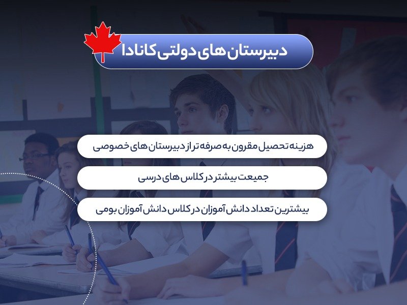 هزینه تحصیل در دبیرستان های کانادا