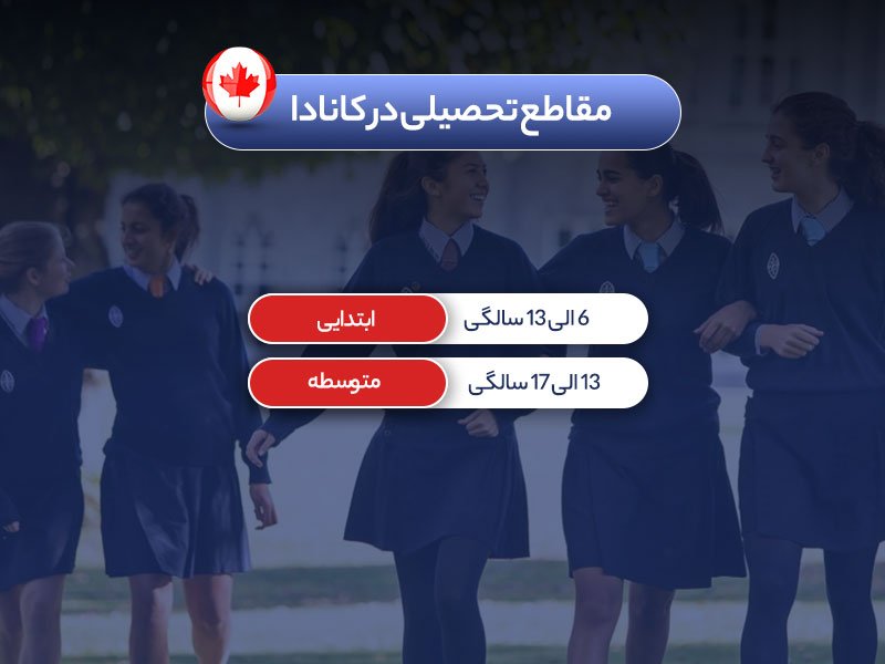 هزینه تحصیل در دبیرستان های کانادا