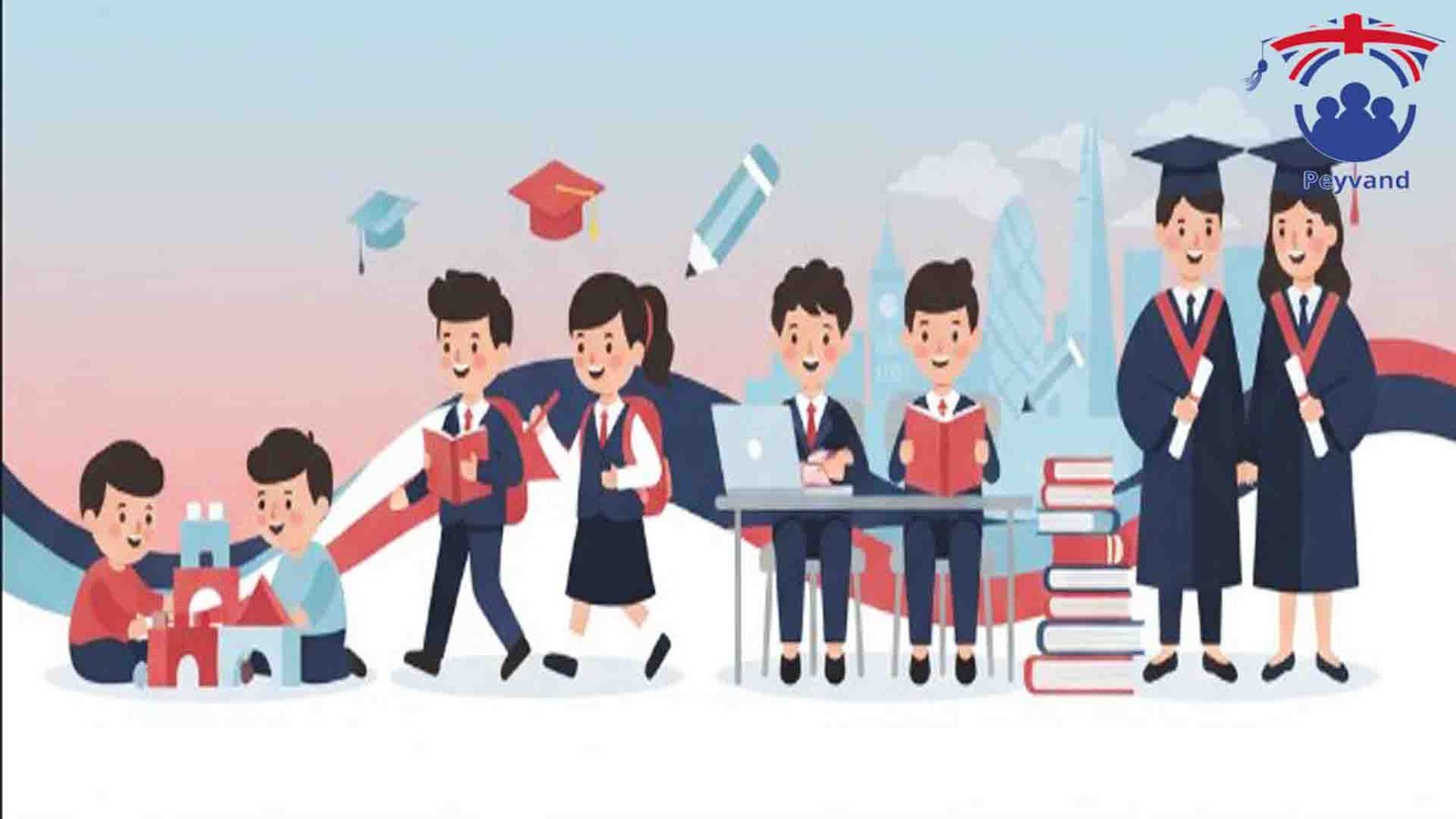 مدارس انگلستان