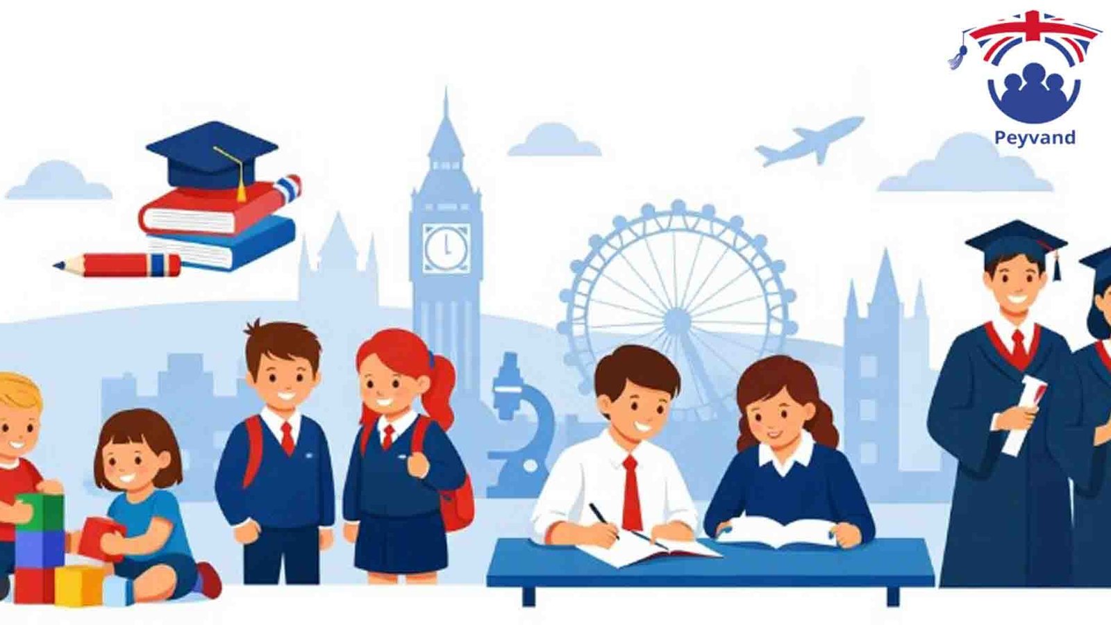 کالج های انگلستان