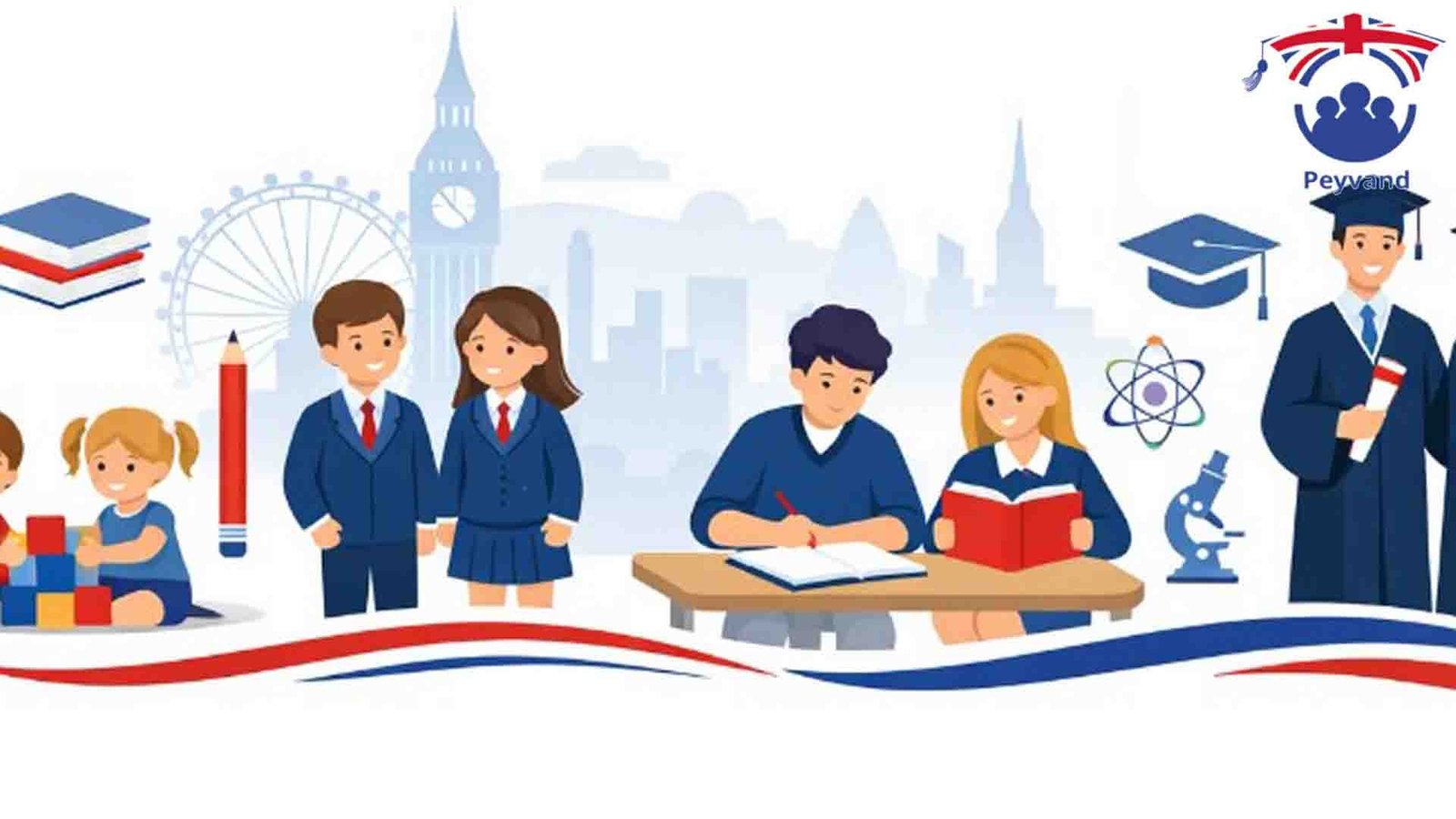 تحصیل در انگلستان